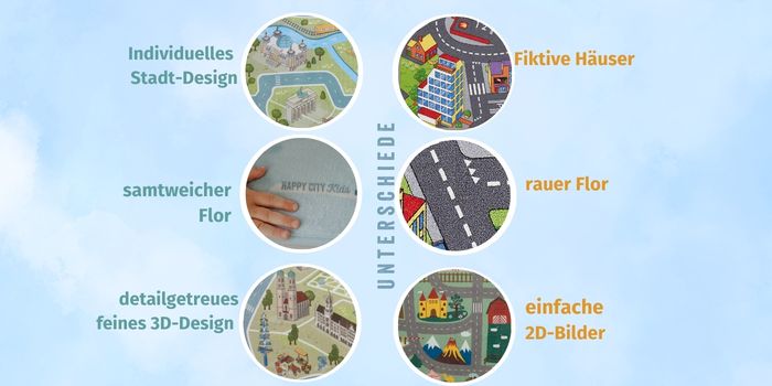 Unterschiede zwischen günstigen und hochwertigen Spielteppichen