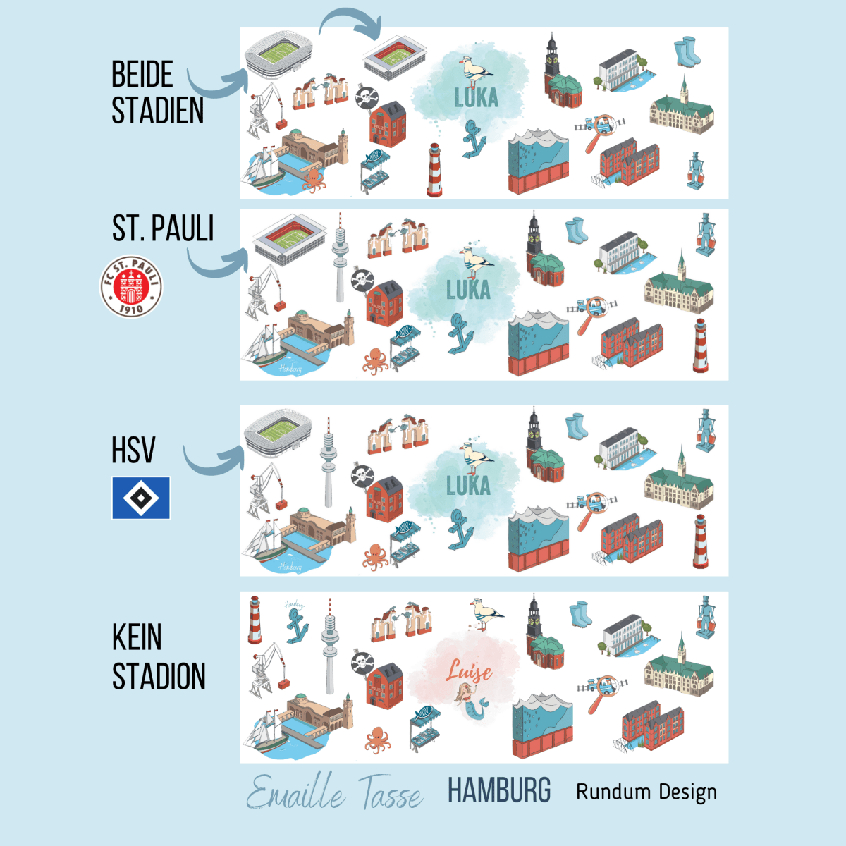 NEUES DESIGN: Hamburg - Emaille - Tasse | HappyCITYKids