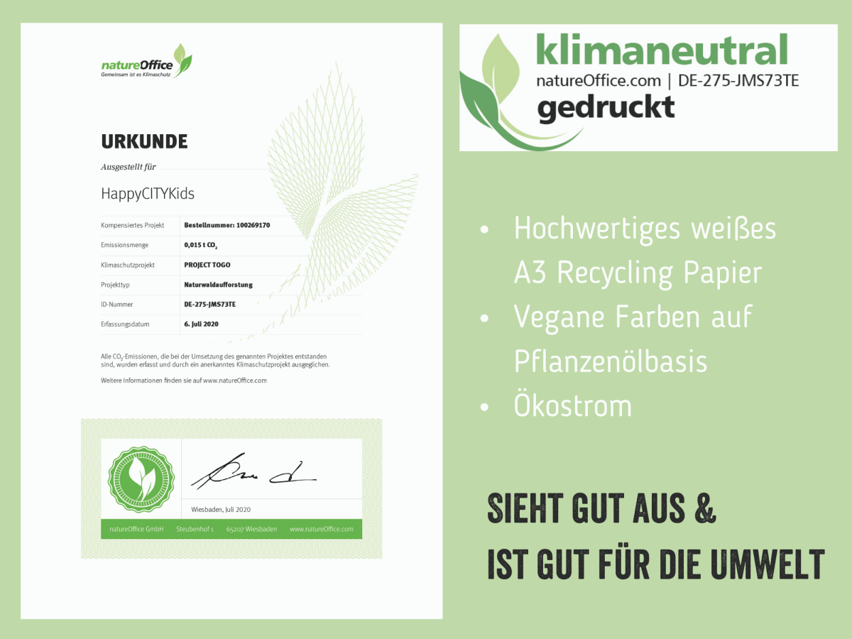 BERLIN - ABC - Poster & Postkarte | HappyCITYKids