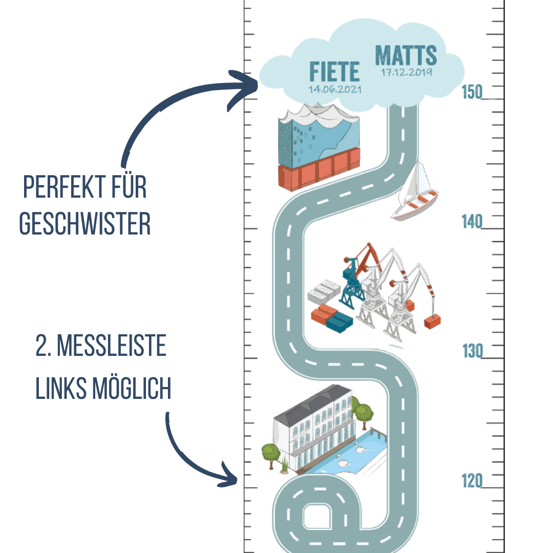 Messlatte HAMBURG - mit Namen | HappyCITYKids
