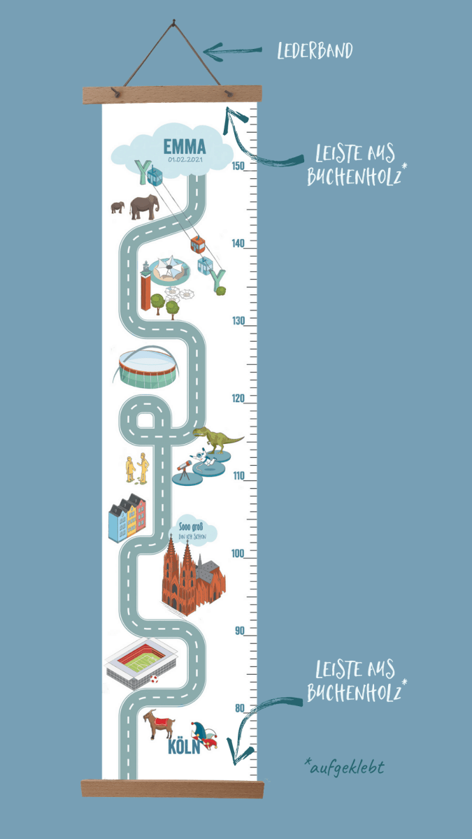 Messlatte KÖLN - mit Namen | HappyCITYKids