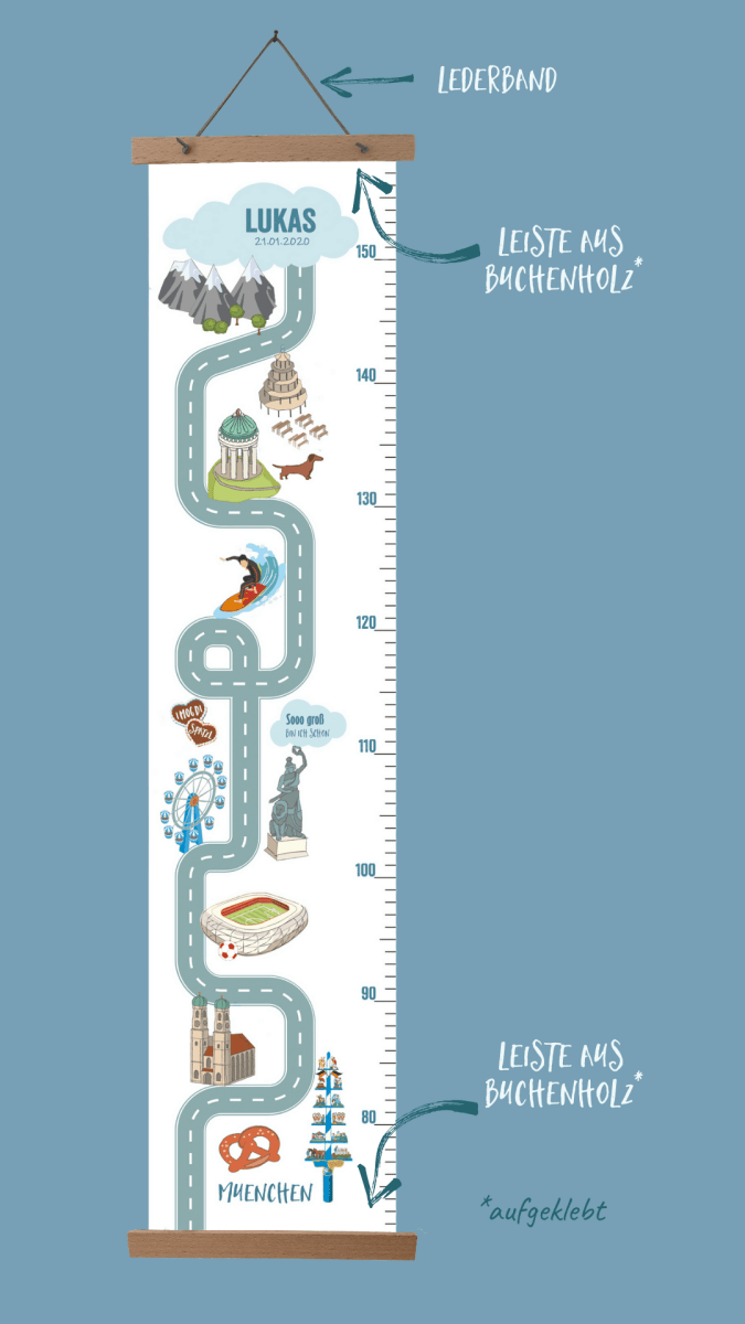 Messlatte MÜNCHEN - mit Namen | HappyCITYKids