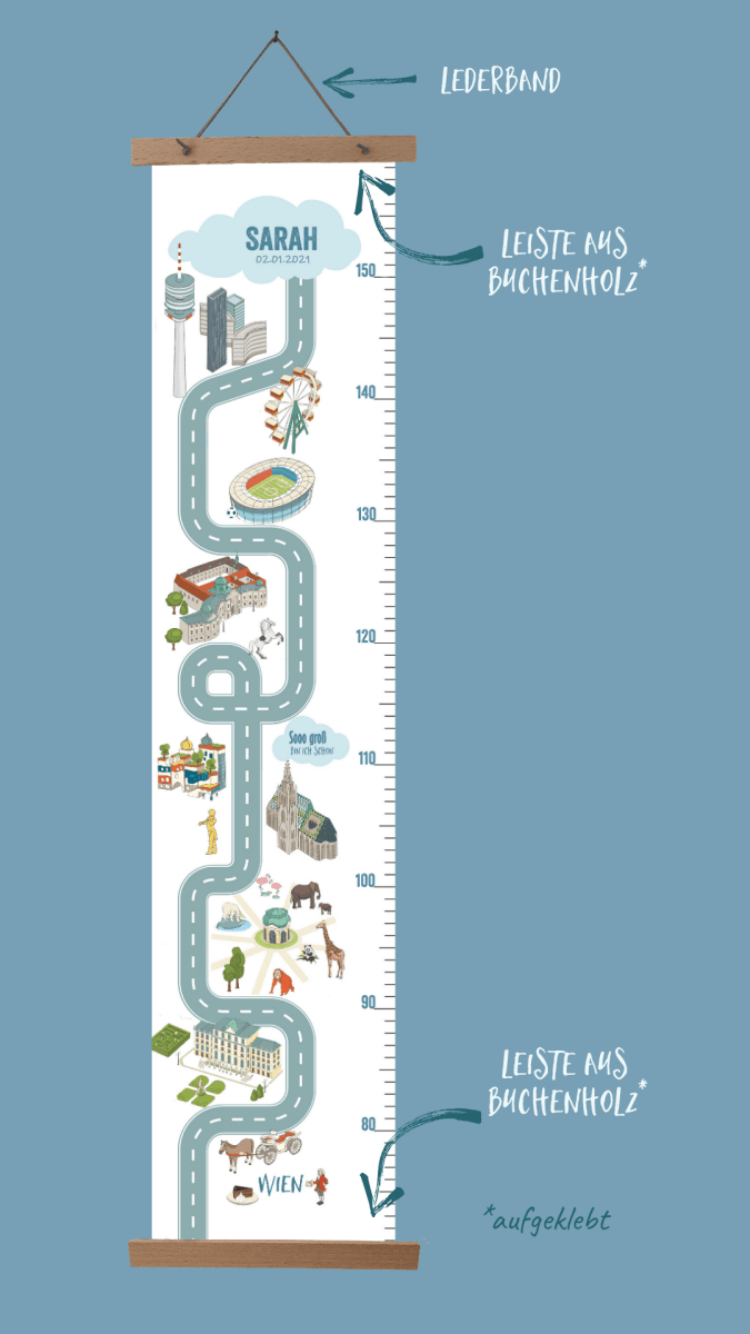 Messlatte WIEN - mit Namen | HappyCITYKids