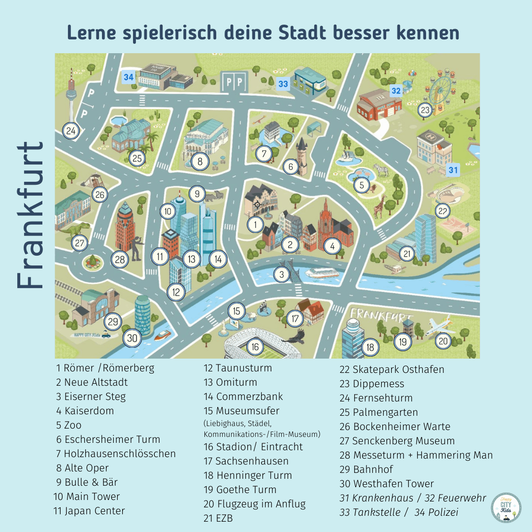 Spielteppich Frankfurt | HappyCITYKids
