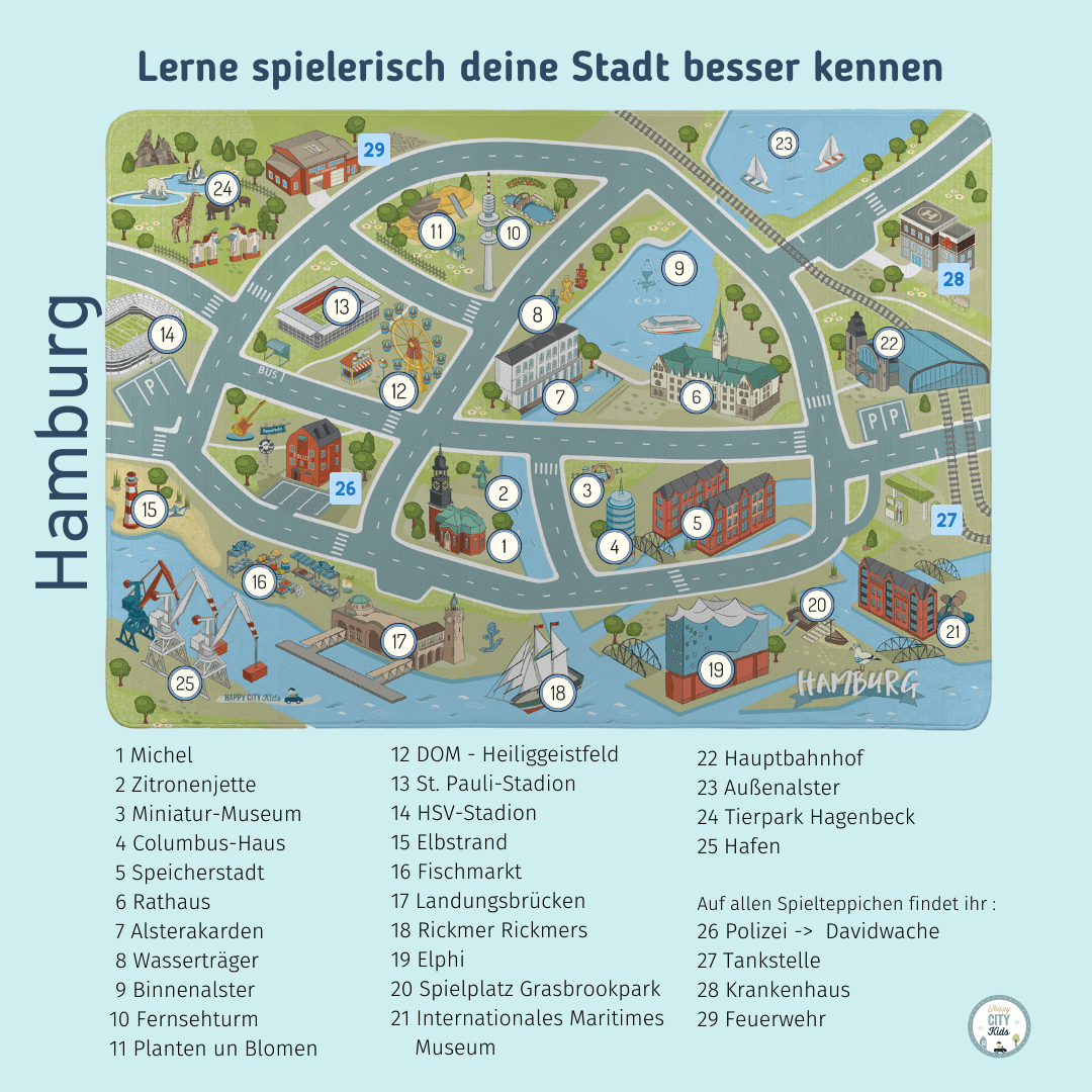 Hamburg-Stadtplan Spielteppich
