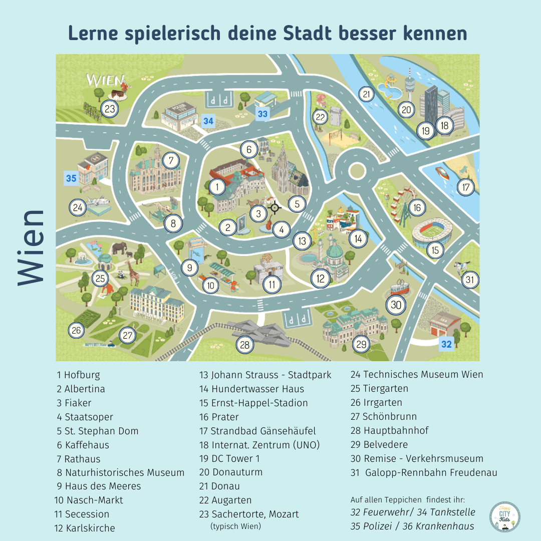 Spielteppich Wien | HappyCITYKids
