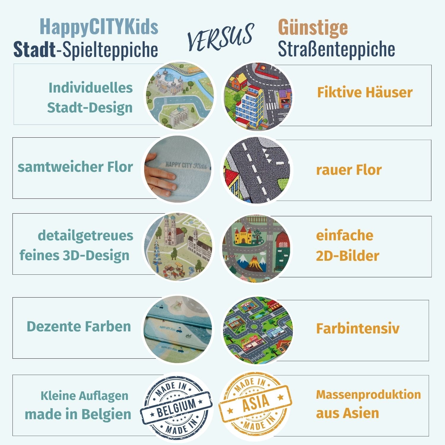 HappyCITYKids Versus günstige Teppiche