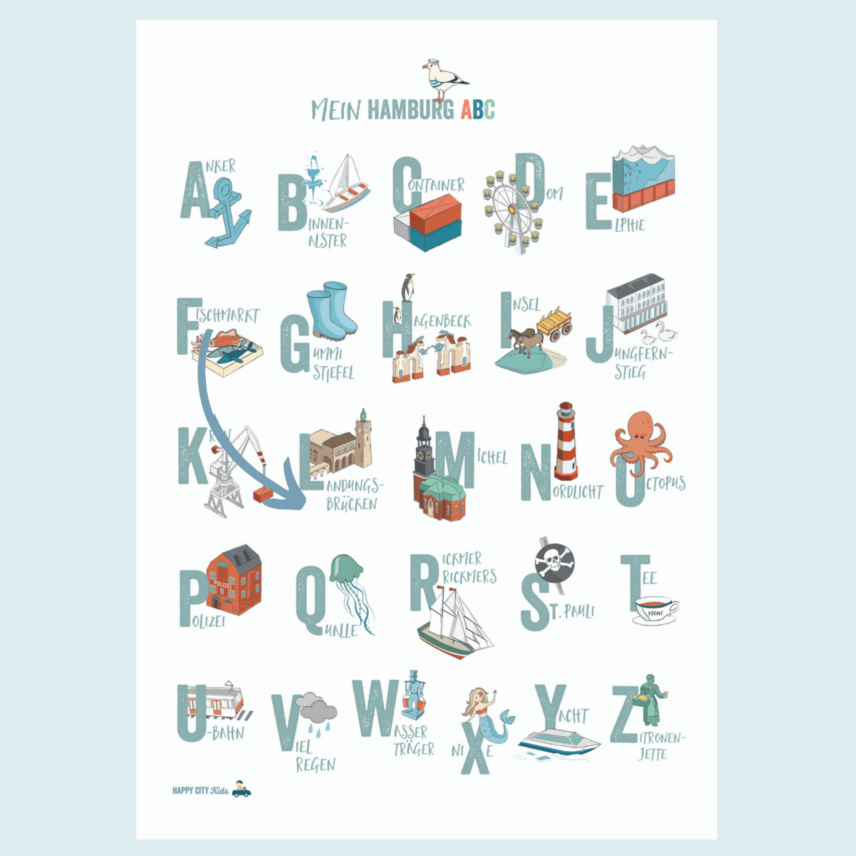 Hamburg ABC - Poster & Postkarte - shop_name - 