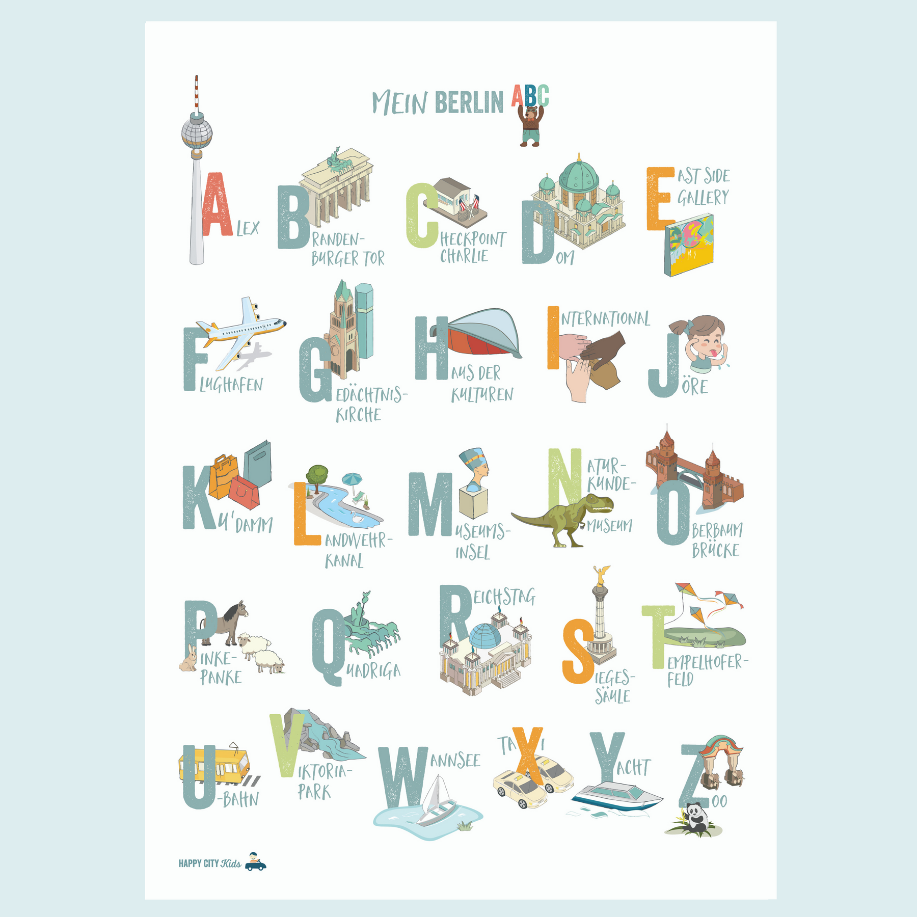 BERLIN-ABC-Poster & Postkarte