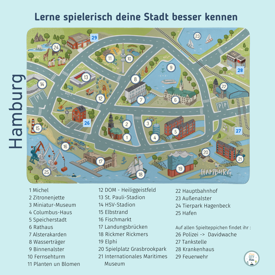 Hamburg-Stadtplan Spielteppich 