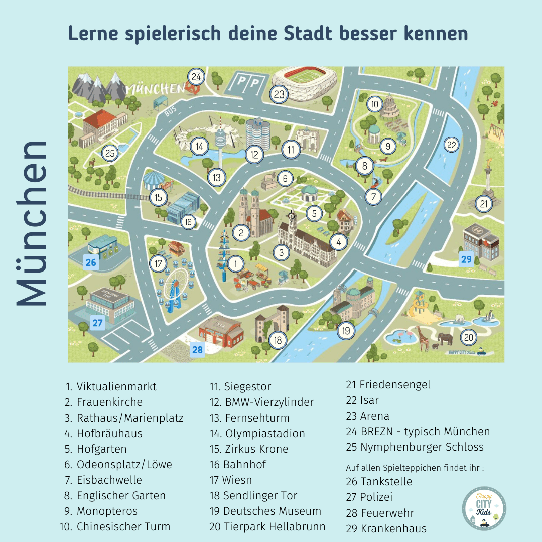 Übersichtsplan Spielteppich München - was gibt es alles zu entdecken